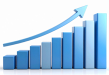 India’s EV Component Market Expected to Grow Eightfold by 2032