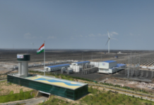 Adani Energy Solutions Tops Global Utilities Sector in S&P ESG Assessment
